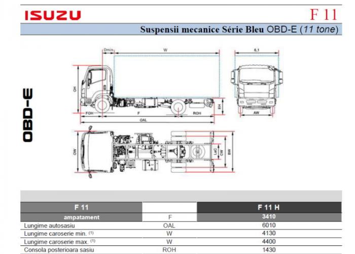 Listă Isuzu F11 Susp. Mec.