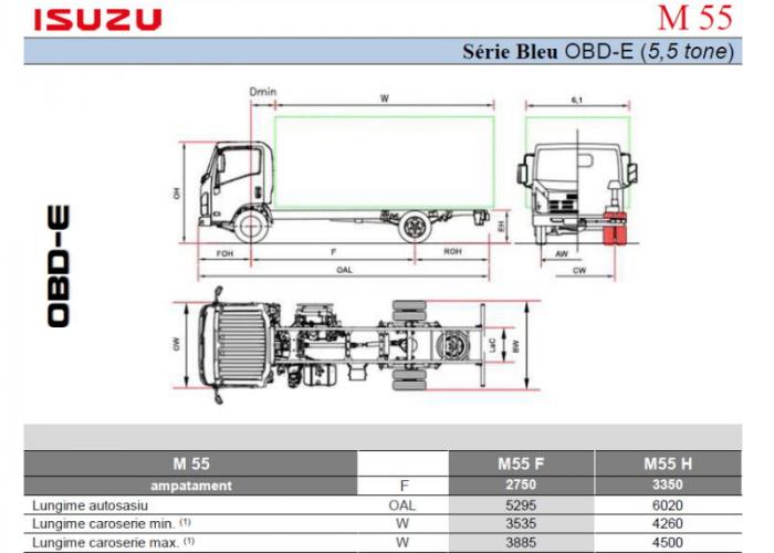 Listă Isuzu M55